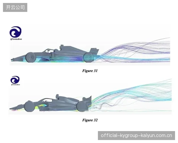 F1工程团队提升空气动力数据的秘密武器：创新与精准的融合