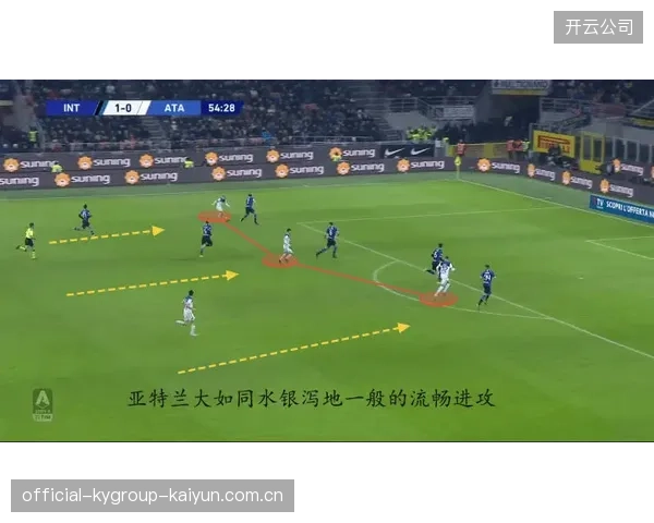 全新革命！世界杯人工智能观赛系统上线，开启战术视图全新时代